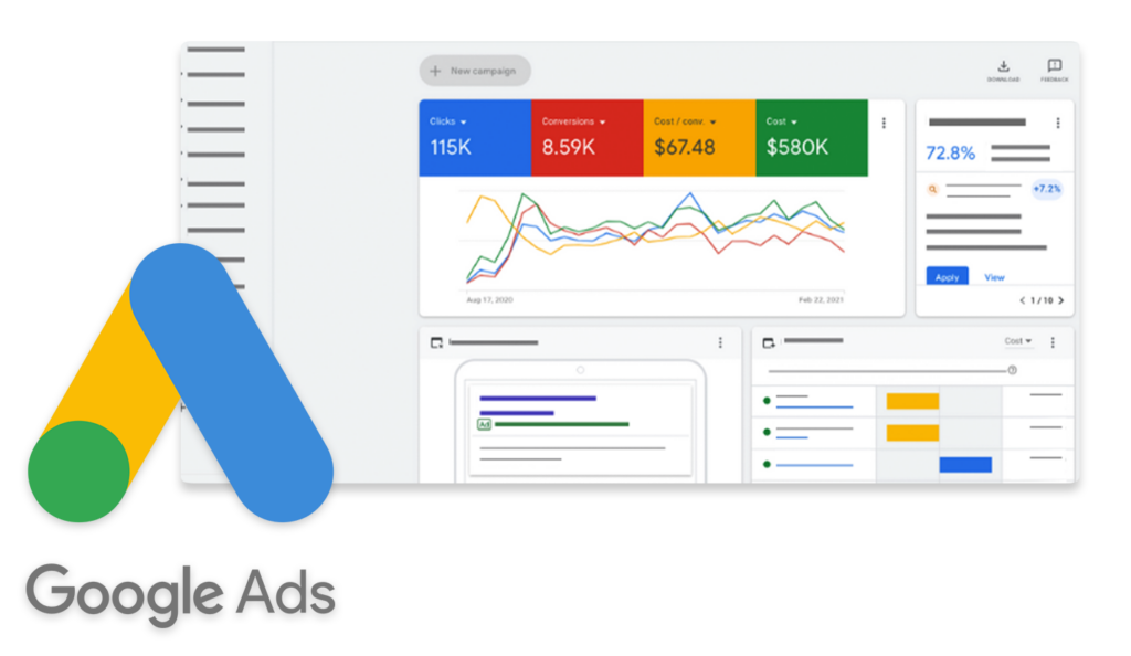 Google Ads for marketing