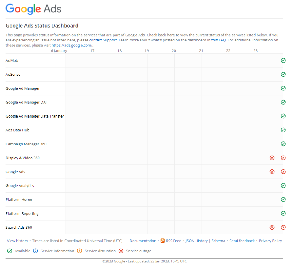 Google ads down 23 01 2023