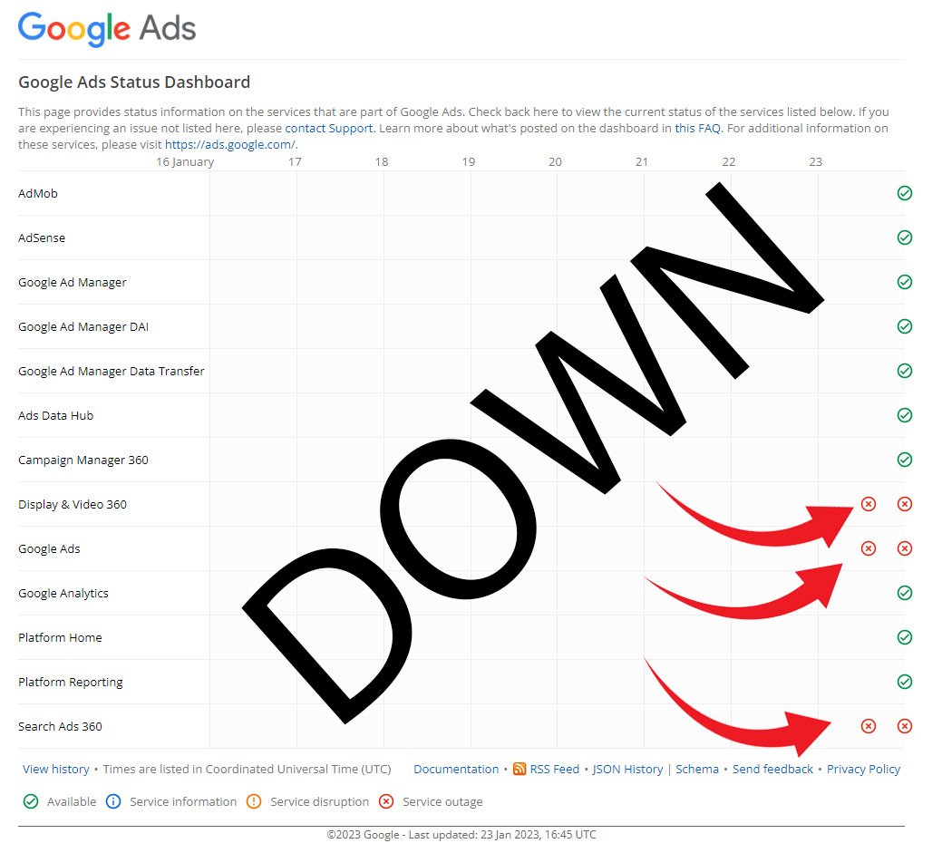 Google ads is down 23 01 2023